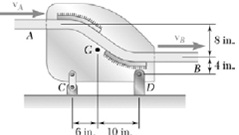 931_Determine the reactions at C.jpg